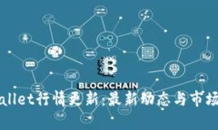 TPWallet行情更新：最新动态