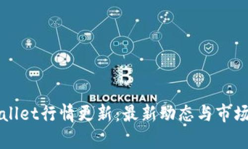 TPWallet行情更新：最新动态与市场分析