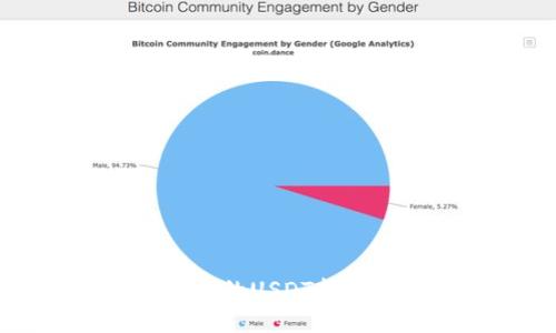 如何将火币钱包中的USDT转账到其他货币账户