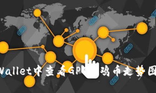 如何在tpWallet中查看GPT金鸡币走势图：详细指南