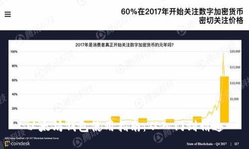 以太坊钱包使用指南：从入门到精通