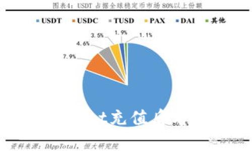如何解决tpWallet充值后看不到币的问题