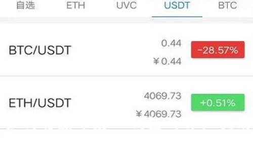 如何将屎币存入钱包的详细指南
