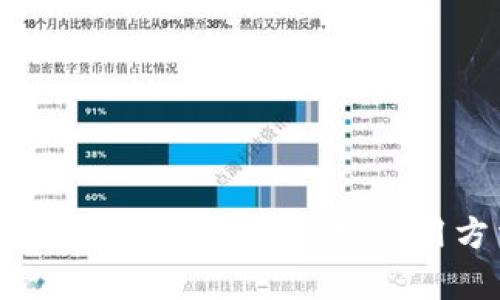全面解析比特币PC轻钱包：安全性、使用方法与市场前景