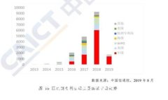 USDT钱包app下载：安全便捷