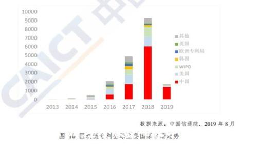 USDT钱包app下载：安全便捷的数字货币管理解决方案