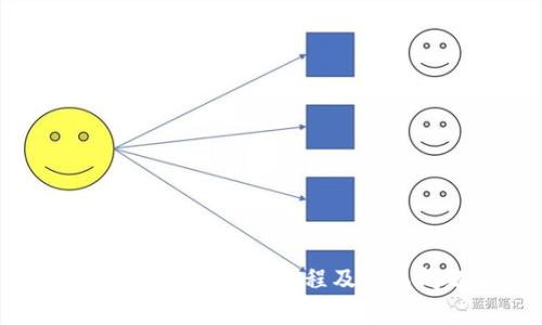 tpWallet子钱包登陆教程及常见问题解析