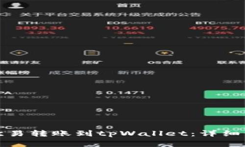 如何将资产从欧易转账到tpWallet：详细步骤与注意事项