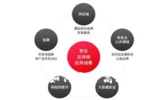 瑞波币钱包迁转指南：如