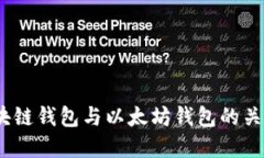 深入探讨：区块链钱包与