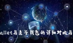 tpWallet与麦子钱包的详细对