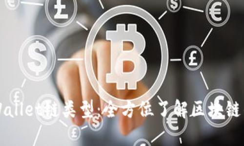 深度解析tpWallet链类型：全方位了解区块链的选择与应用