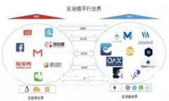 火币到TP Wallet的手续费及