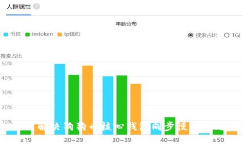 如何解决狗狗币核心钱包同步慢的问题？