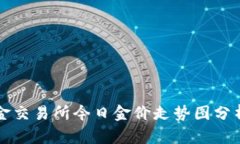 上海黄金交易所今日金价