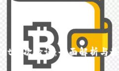 tpWallet二次验证：全面解析