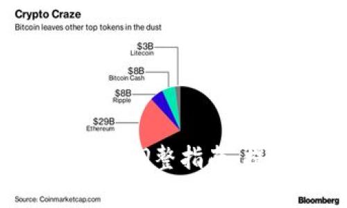 tpWallet Logo大小调整指南：提升品牌展示效果