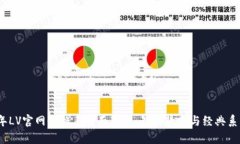 2023年LV官网价格表全面解