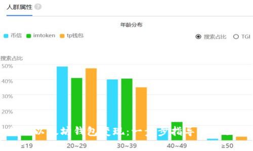 如何从以太坊钱包变现：一步步指导与全面解析