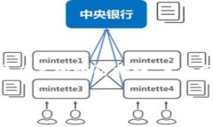由于无法一次性提供3900字
