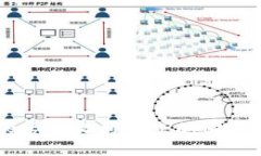 冷钱包USDT转账后未收到付