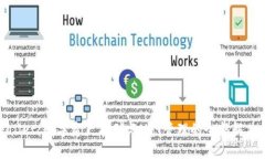tpWallet：数字资产存储与