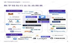 IM钱包使用指南：如何安全