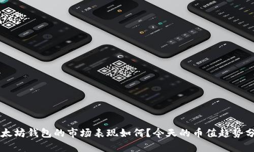 以太坊钱包的市场表现如何？今天的币值趋势分析