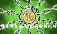 如何识别和避免比特币钱