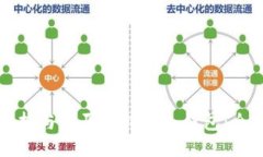 如何选择与购买比特币冷