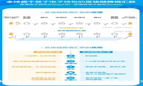 最佳比特币多币钱包下载指南:安全便捷的数字货币管理