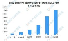 tpWallet 1.67版本官方下载与