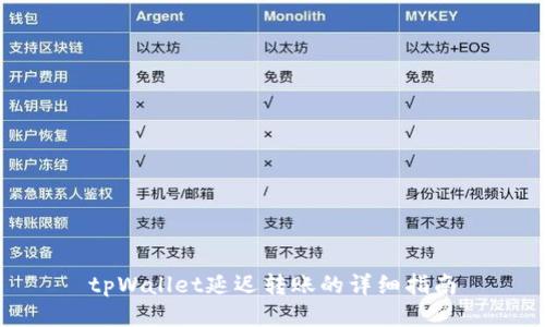 tpWallet延迟转账的详细指南