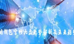以太坊钱包官网大盘走势