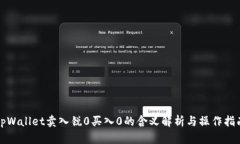 tpWallet卖入锐0买入0的含义
