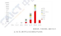   tpWallet手续费10u：如何降