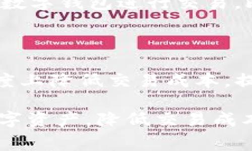   tpWallet手续费10u：如何降低交易成本，数字资产管理 / 
 guanjianci tpWallet, 手续费, 数字资产, 交易成本 /guanjianci 

tpWallet手续费10u: 解析和策略

随着数字资产的迅速发展，越来越多的人开始涉足区块链技术和数字货币的投资。在这个过程中，合理的资产管理和降低交易成本成为了所有投资者必须面对的重要课题。尤其是在使用tpWallet进行交易时，手续费往往成为决定用户体验和投资收益的重要因素。本文将对tpWallet的10u手续费进行详细分析，并提供多种策略，以帮助用户在进行数字资产交易时，更加高效地管理自己的资金。

1. tpWallet简介

tpWallet是一款流行的数字钱包，其支持多种主流的数字货币，包括比特币、以太坊、币安币等。它的用户界面友好，安全性高，且支持多种平台（如手机和电脑），非常适合各类投资者使用。在tpWallet进行数字资产交易时，用户需要支付一定的手续费，这通常根据交易的金额和网络状况而有所不同。

2. 为什么会产生手续费？

手续费的产生是区块链技术的固有特性。每当用户在tpWallet上进行交易时，实际上是通过网络验证和处理这笔交易。为了能够吸引矿工或者验证节点来处理交易，用户需要支付一定的手续费。手续费的大小，通常受到两个因素的影响：交易的复杂性和网络的拥堵程度。复杂的交易需要更高的计算资源来进行验证，因此手续费相对较高；而在网络拥堵的情况下，用户为了尽快完成交易，往往需要提高手续费。

3. tpWallet的手续费结构

tpWallet的手续费结构可以分为固定手续费和动态手续费两部分。固定手续费是平台设定的最低交易手续费，而动态手续费是在网络条件下，根据用户的需求自动调整的手续费。通常情况下，当网络拥堵时，动态手续费会较高，而在网络空闲时，手续费会降到最低。用户在进行交易时，可以根据手续费的变化实时选择最佳时机，从而有效减少交易成本。

4. 怎样降低tpWallet的交易手续费？

许多投资者在使用tpWallet进行交易时，希望能够尽量降低手续费。有几个策略可以帮助用户实现这一目标。

h44.1 选择合适的交易时机/h4

用户可以通过观察市场的交易活跃度，选择在网络拥堵程度较低时进行交易。例如，在周末或节假日，市场活跃度通常较低，因此手续费相对较低。

h44.2 交易金额/h4

对于小额交易，手续费占比相对较高。用户可以考虑合并多个小额交易，进行一次大额交易，来分摊手续费成本，从而降低整体的交易成本。

h44.3 关注网络动态/h4

tpWallet通常会提供有关当前网络状态的信息。用户可以根据这些信息来决定最佳的交易时机。许多风险投资者会关注区块链流量工具，分析网络的交易速度和手续费情况。

5. 常见的电子钱包手续费问题

使用tpWallet时，用户可能会面临一些问题。下面，我们将讨论五个与手续费相关的问题，并提供解决方案。

问题一：我该如何查看tpWallet的手续费?

在tpWallet中，查看手续费的方法非常简单。用户只需进入钱包界面，选择进行交易的数字货币，在确认交易的页面，将清晰显示出当前的交易手续费。用户可以在该页面调整手续费，选择合适的金额进行交易。

问题二：tpWallet手续费太高，我该怎么办？

如果用户遇到tpWallet手续费偏高的情况，首先可以尝试选择在网络空闲时进行交易。此外，关注市场动态，选择合适的交易时机也是降低手续费的重要手段。此外，用户还可以考虑合并交易，将多个小额交易合并为一次，大大节省手续费。

问题三：如何我的交易设定以降低手续费？

用户在tpWallet进行交易时，可以在设置项中找到手续费的选项。在这里，用户可以选择低手续费、标准手续费或高手续费。选择低手续费虽然可能会导致交易确认时间延长，但在网络空闲时，可以合理降低交易成本。此外，用户还可以调整交易金额，将小额交易合并为大额交易，从而减少手续费相对占比。

问题四：是否可以通过tpWallet的活动降低手续费？

tpWallet偶尔会推出一些优惠活动，如手续费减免、推荐奖励等。用户可以通过关注官方消息，参与这些活动，来节省手续费。例如，邀请朋友使用tpWallet，可以获得一定的手续费减免，这对经常进行交易的用户尤为受益。

问题五：tpWallet的手续费与其他钱包相比如何？

与其他电子钱包相比，tpWallet的手续费具有一定的竞争力。用户可以通过调研其他钱包的手续费政策，来对比tpWallet的优势与不足。如果用户对手续费特别敏感，可以考虑选择手续费较低的数字钱包进行交易。比如，一些新兴钱包为了吸引用户，可能会提出更具诱惑力的手续费策略。

6. 总结

在数字资产交易中，手续费是用户不可避免的成本之一。了解并tpWallet的手续费，是每个投资者必须掌握的技能。通过选择合适的交易时机、关注网络动态、交易设定等策略，用户能够在一定程度上降低交易成本，提升投资收益。

未来，随着区块链技术的不断发展，我们期待tpWallet和更多的数字钱包能够推出更为合理、透明的手续费政策，为用户提供更好的服务体验。希望本文的分析和建议能够帮助用户更好地管理数字资产，降低交易成本。