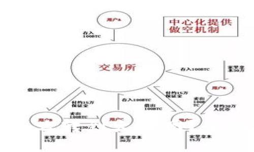 比特派钱包怎么转到火币网？全面指南与技巧