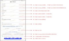   tpWallet 提现矿工费详解：