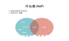 如何在tpWallet中创建文件：