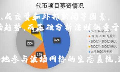 :
  tpWallet用什么交易波场币？全面解析【2023】 / 

关键词:
 guanjianci tpWallet, 波场币, 加密货币交易, 数字钱包 /guanjianci 

什么是tpWallet？
tpWallet是一款专注于波场(TRON)网络的数字钱包。作为一种去中心化的钱包，tpWallet允许用户存储、发送和接收波场币(TRX)及其他基于波场网络的代币。tpWallet强调安全性和用户体验，在设计上力图方便用户进行各种加密货币交易。
除波场币外，tpWallet还支持许多波场平台上的去中心化应用(DApps)，包括游戏、金融服务和社交平台，使得用户不仅可以进行币的存储和转账，还能参与各种区块链生态系统的活动。

波场币(TRX)简介
波场币(TRX)是波场网络的原生代币，旨在通过去中心化的方式实现数字内容的自由交换。波场网络的核心理念是构建一个分散式的互联网，以促进用户和内容创作者之间的直接互动，而不需要中介机构。
波场币可以用于支付服务费用、参与网络治理、以及获取在平台上存储和使用数字内容的权限。随着波场生态系统的不断壮大，TRX的应用场景也日益丰富，为用户提供了多种选择。

tpWallet与波场币的交易机制
tpWallet通过集成波场网络的API，允许用户直接在钱包内进行TRX及其他波场代币的交易。这种交易机制便于用户随时随地管理其数字资产，确保了良好的用户体验。
在tpWallet上进行波场币交易时，用户只需输入接收方的地址和转账金额，然后确认交易即可。交易完成后，用户可以在钱包内实时查看交易记录，增加了透明性和安全感。

tpWallet的安全性分析
安全性是数字钱包用户最关心的问题之一。tpWallet在设计上采取了多重安全措施，包括私钥存储在用户设备中，避免上传到服务器。这样能够有效防止黑客攻击，确保用户资产的安全。
此外，tpWallet还支持多重签名技术和生物识别技术，进一步增强了账户的安全性。用户可以设置访问密码、指纹识别等多重验证方式，确保只有授权的用户才能操作钱包。

tpWallet的用户体验
tpWallet致力于为用户提供友好的界面和简单的操作流程。无论是初学者还是经验丰富的用户，都能方便地找到所需功能，迅速上手进行交易。
除了基本的币种管理功能外，tpWallet还提供了市场数据查询、资产分析等附加功能。这些功能让用户能够实时了解市场动态，做出更明智的投资决策。

tpWallet的社区与支持
tpWallet不仅提供技术支持，还建立了一个活跃的用户社区。用户可以通过社区与其他投资者互相交流，分享使用经验，讨论市场趋势。
此外，tpWallet定期推出更新和功能增强，用户能够获得最新的动态，并确保钱包始终处于最佳状态。

相关问题讨论

1. 如何在tpWallet中设置波场币交易?
在tpWallet中设置波场币交易非常简单。用户首先需要下载和安装tpWallet，并在应用内创建账户。创建账户时，用户会生成一个私钥和助记词，务必要安全保存。这些是恢复钱包的唯一途径。
账号创建完成后，用户需要通过购买或转账的方式将波场币充值到tpWallet中。充值方式包括从其他数字钱包、交易所或直接购买。用户可以通过trc20标准的地址进行转账，确保资金能够准确抵达。
当资金到达账户后，用户便可以进行交易。在tpWallet中，选择“发送”选项，输入接收方的地址和交易金额，确认交易信息即可完成交易。这一切在操作界面中都得到了详细指导，用户可以按照提示进行。

2. tpWallet与其他钱包的比较
tpWallet与其他钱包相比，主要体现在其专注于波场生态系统及其用户体验。在行业中，用户可以选择多种钱包，如MetaMask、Trust Wallet等。然而，tpWallet在波场相关特性和功能上具有明显优势。
比如，tpWallet专注于波场币交易的速度和安全性，提供实时的市场数据及波场网络的相关信息。这对于频繁进行波场币交易的用户而言，尤其便捷。
与传统钱包相比，tpWallet在功能拆分上更为细致，提供了众多DApp的支持，使得用户不仅可以进行交易，也能参与更多关于波场生态的活动。这种一体化的功能设计提升了用户的满意度和功能利用率。

3. 如何保障tpWallet的安全性？
为了保障tpWallet的安全性，用户需要采取多种措施。首先，务必养成良好的密码安全习惯，确保密码包含字母、数字和符号的组合，并定期更新。
其次，保存私钥和助记词至关重要。用户应避免在联网设备中存储这些信息，也不要将其透露给任何人。使用纸质备份是个好选择，保障不被黑客攻击。
此外，启用双重身份验证和生物识别技术来保护交易，能够极大提升账户的安全性。只有用户通过验证才能进行交易，大幅减少操作失误或黑客风险。

4. tpWallet的客户支持服务如何？
tpWallet致力于为用户提供全面的客户支持。用户在使用过程中如遇到任何问题，首先可以查询应用内的常见问题解答，由于许多用户面对的问题已被归类和总结，能够帮助新手用户快速解决。
如果问题依旧存在，用户可以通过官方渠道提交支持请求。tpWallet设有客服团队，通常在工作日内能迅速响应用户的请求，帮助解决各种技术性问题。
此外，tpWallet还会定期发布更新和新特性，通过客户端内的公告向用户进行提醒，确保用户能够随时获取到最新信息，从而更好地利用tpWallet的各项服务。

5. 如何选择合适的交易时间和策略？
选择合适的交易时间和策略是波场币交易成功的关键之一。用户需要对市场进行实时分析，考虑价格波动、成交量和外部新闻等因素。
在波场币交易中，用户可以选择技术分析法或基础分析法。技术分析法通常关注价格走势图，尝试预测市场趋势。而基础分析法则侧重于研究项目的内在价值及其在行业中的表现。
此外，用户还应该设定合理的止损和止盈策略，以避免因市场波动造成的损失和错过获利机会。

通过以上这些详细介绍，读者能够更深入理解tpWallet在波场币交易中的作用及相关问题，帮助用户更好地参与波场网络的生态系统。这样的信息，不仅为用户使用tpWallet提供了指导，也加强了对波场币和加密货币市场的理解。