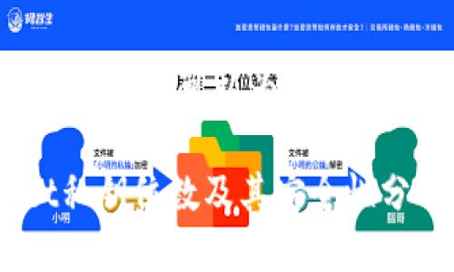 为了您的问题，我可以为您提供以下信息。

tpWallet私钥位数及其安全性分析