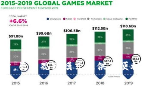   tpWallet观察模式详解：功能、应用及影响 / 
 guanjianci tpWallet, 观察模式, 加密钱包, 区块链应用 /guanjianci 

引言
随着区块链技术的发展，越来越多的加密资产管理工具应运而生。其中，tpWallet作为一款广受欢迎的加密钱包，其“观察模式”功能引起了众多用户的关注。那么，tpWallet的观察模式具体是什么意思？它又有哪些功能和应用场景？接下来，我们将详细探讨这一主题，以及相关的常见问题。

什么是tpWallet的观察模式？
tpWallet的观察模式是一种特殊的用户界面和操作方式，让用户可以在不直接管理私钥的情况下，对加密资产进行监控和查看。用户在启用观察模式后，可以查看自己在不同区块链上的资产状况，例如余额、交易记录等，而无需将私钥暴露给tpWallet或其他第三方。

观察模式的功能
tpWallet的观察模式主要具备以下几个核心功能：
ul
  listrong资产查看：/strong用户可以查看自己所有地址上的资产状况，包括余额和当前市场价值。/li
  listrong交易记录查询：/strong用户可以查看与其地址相关的历史交易记录，了解资产变动的情况。/li
  listrong多链支持：/strongtpWallet支持多种区块链，用户能够跨链监控不同资产的状态。/li
  listrong隐私保护：/strong使用观察模式时，用户的私钥不被要求，降低了私钥泄露的风险。/li
/ul

观察模式的应用场景
观察模式主要适用于需要监控资产但不想过于频繁进行交易的用户，例如：
ul
  listrong投资者：/strong对市场有一定了解的投资者希望密切关注他们的资产，但不一定每时每刻都需要进行交易。/li
  listrong资产管理：/strong财务顾问或资产管理公司可以在不接触客户的私钥的情况下，为客户监控资产。/li
  listrong新手用户：/strong区块链新手用户可能还不熟悉如何安全管理私钥，但希望能够观察和学习资产的变动。/li
/ul

tpWallet的观察模式与其他模式的区别
与全面控制模式不同，观察模式强调的是安全性和隐私。具体区别在于：
ul
  listrong私钥管理：/strong观察模式不需要用户提供私钥，而控制模式则需要直接管理和操作私钥。/li
  listrong功能限制：/strong观察模式仅能查看和监控资产，无法进行转账和其他需要私钥操作的功能。/li
  listrong安全性：/strong观察模式降低了被黑客攻击的风险，因为用户不会暴露他们的私钥。/li
/ul

可能相关的问题
1. 如何启用tpWallet的观察模式？
启用tpWallet的观察模式非常简单。用户首先需要下载并安装tpWallet应用程序，以下是启用观察模式的步骤：
ol
  listrong下载并安装tpWallet：/strong用户可以在官方应用商店中找到tpWallet，按照提示完成安装。/li
  listrong打开应用并创建帐号：/strong首次打开tpWallet时，用户需要注册一个新帐号或使用现有帐号登录。/li
  listrong选择观察模式：/strong在钱包主界面或设置选项中，用户可以找到“观察模式”或“添加地址”选项。点击进去后，系统会提示用户输入要观察的地址。/li
  listrong确认和保存地址：/strong输入地址后，用户需要确认并保存，这样就可以进入观察模式，随时监控相关资产。/li
/ol
一旦启用观察模式，用户可以方便地查看所有相关信息，而无需担心私钥的安全问题。

2. 观察模式的安全吗？
安全性是区块链用户非常关心的问题。在tpWallet的观察模式中，由于用户并不需要输入私钥，理论上降低了很多风险。但依然存在一些风险因素需要注意：
ul
  listrong软件安全：/strongtpWallet本身需要是正版且未被篡改的。如果下载了非官方渠道的软件，可能会被植入恶意代码，导致信息泄露。/li
  listrong网络安全：/strong用户在公共网络下操作时，需要注意自身网络环境的安全。如果连接到不安全的网络，可能受到监听。/li
  listrong地址安全：/strong虽然观察模式不涉及私钥，但如果用户在公开场合分享了自己的观察地址，仍然可能会面临被盯上的风险。/li
/ul
因此，虽然tpWallet的观察模式提供了相对较高的安全性，但用户仍需保持警觉，注意保护自己的信息和网络安全。

3. 如何进行地址管理？
地址管理是观察模式的重要组成部分，良好的地址管理能够帮助用户高效地监控自己的资产。以下是地址管理的一些技巧：
ul
  listrong分类管理：/strong在tpWallet中，用户可以根据不同的资类型创建多个观察地址，建议对其进行分类管理，例如，将长期持有的资产和短期投资的资产分开，这样能更直观的看到资产变化。/li
  listrong定期检查：/strong用户应定期检查观察地址的状态，确认资产是否按照预期上涨或下跌。这也是一种有效的投资策略，可以及时调整投资组合。/li
  listrong关注价格变化：/strongtpWallet观察模式通常会自动显示近期市场价格，用户可以通过设置价格提醒功能，实时掌握市场动态。/li
/ul
通过良好的地址管理，用户不仅可以提高监控效率，还能更从容应对市场波动。

4. 观察模式适合哪些用户？
tpWallet的观察模式适合多种类型的用户，具体情况如下：
ul
  listrong投资者：/strong对于长期持有加密资产的投资者，观察模式可以帮助他们实时了解资产的市场表现，而无需频繁交易，大幅提高了操作的便利性。/li
  listrong加密资产管理者：/strong公司或团队可以使用观察模式，集中管理多个用户或客户的资产状况，利于进行决策和调整管理策略。/li
  listrong学习者：/strong对于想要了解区块链和加密资产的用户，观察模式提供了一种低风险的学习方式，用户可以观察市场动态而不必直接参与交易。/li
/ul
不同类型的用户都可以根据自身需求利用tpWallet的观察模式，达到监控资产的目的。

5. 有哪些类似的加密钱包功能？
市场上除了tpWallet以外，还有不少加密钱包也提供类似于观察模式的功能，各个钱包的实现方式可能有所不同，其中一些常见的加密钱包特性包括：
ul
  listrong以太坊网络钱包：/strong如MetaMask，用户能够监控以太坊及其代币的资产状况，且可便捷地与去中心化应用程序（DApps）交互。/li
  listrong硬件钱包：/strong如Ledger，虽然主要侧重资产安全，但也具备监控功能，为用户实时显示账户信息。/li
  listrong多资产钱包：/strong如 Trust Wallet，支持多种区块链并能监控用户持有的不同加密资产。/li
/ul
每种钱包各有特点，用户可以根据自己的需求进行选择，充分利用各种工具监控和管理他们的加密资产。

总结
tpWallet的观察模式为用户提供了一种新的方式来监控和管理各类加密资产，尤其适合对安全性要求较高或不想过于频繁交易的用户。虽然观察模式提供了便利，但用户依然需要保持对安全性的警惕，确保自己的信息不会被泄露。希望本文能有效帮助你了解tpWallet的观察模式及其相关问题。