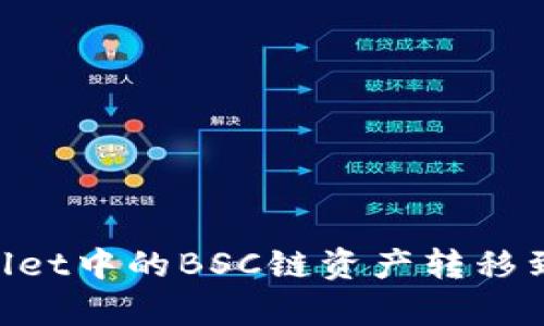 如何将tpWallet中的BSC链资产转移到OKEx交易所