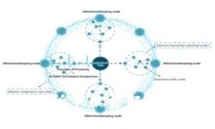 XRP钱包转交易所手续费解