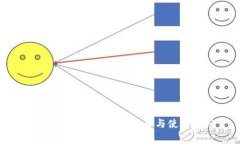 印度USDT常用钱包推荐与使