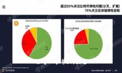 思考一个并且，放进