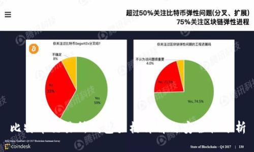 比特币交易所钱包架构详解与安全性分析