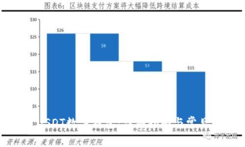 如何开通USDT数字钱包：详细指南与常见问题解答