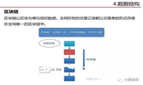 如何找到TapTap的链接入口：全面指南与常见问题解答